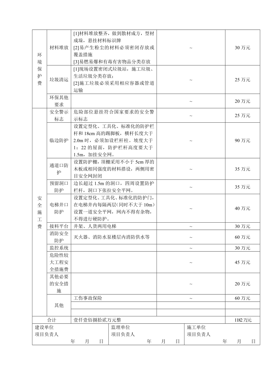 安全措施文明施工费用计划表2.doc