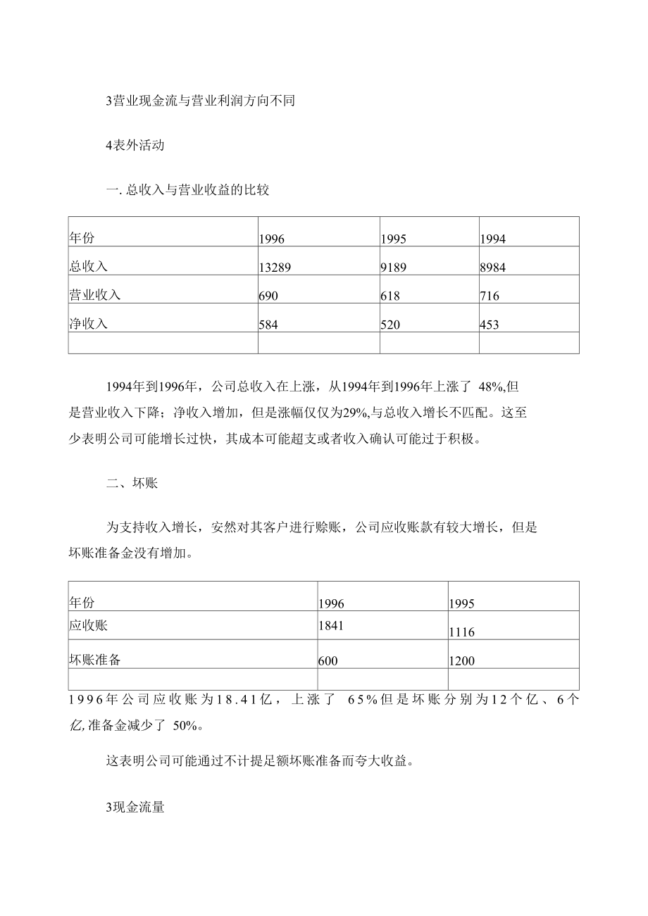 上市公司财务报表.doc