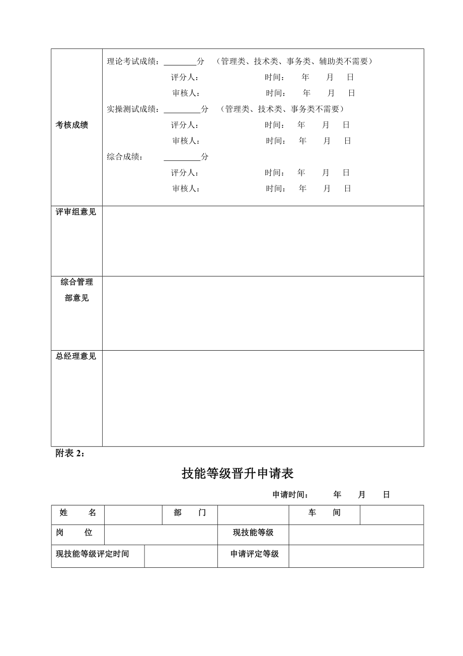 员工技能等级评定方案.doc