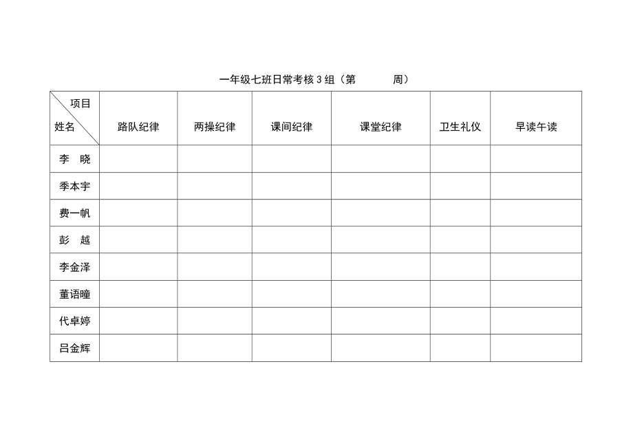班级日常考核表.doc