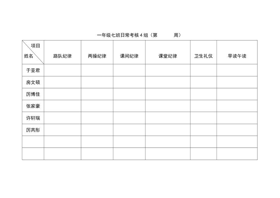 班级日常考核表.doc