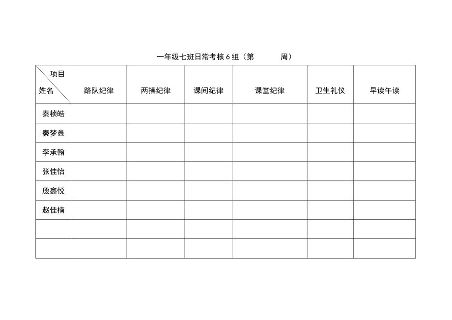 班级日常考核表.doc