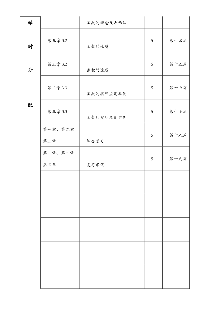 职业高中高一上数学教案.doc