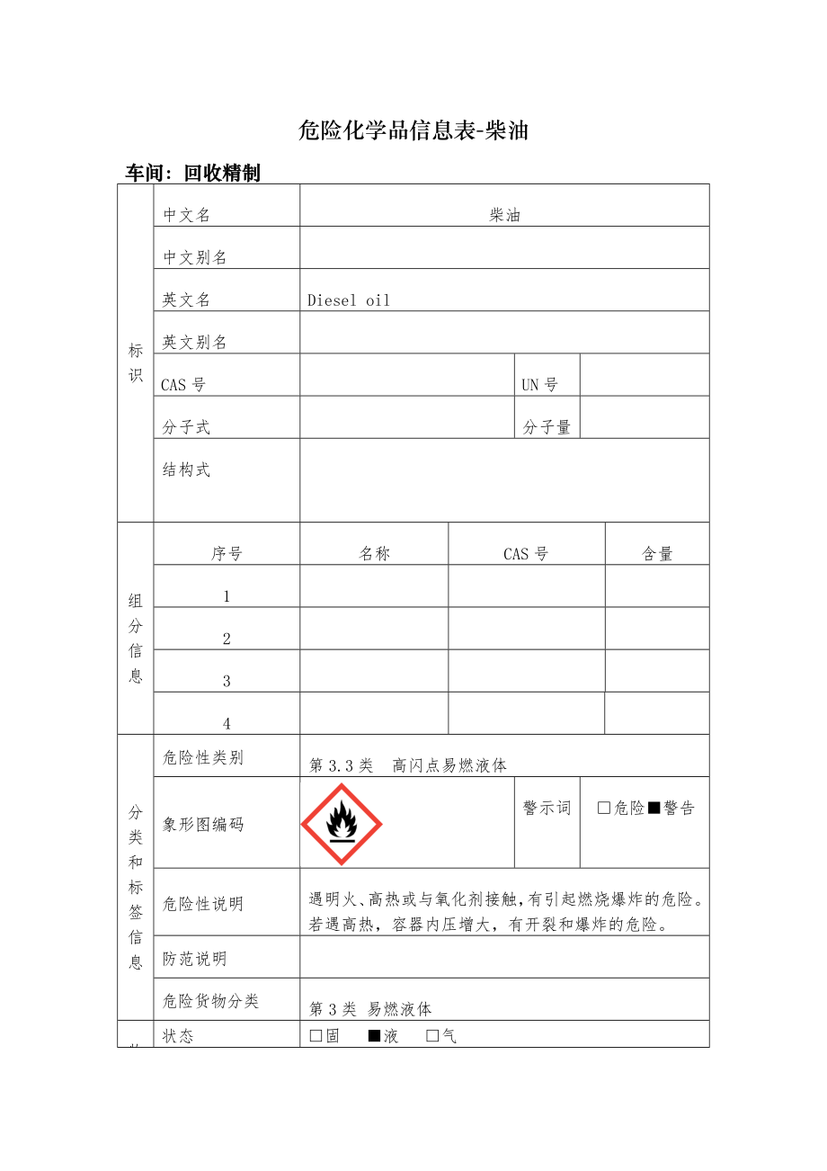 危险化学品信息表柴油2.doc