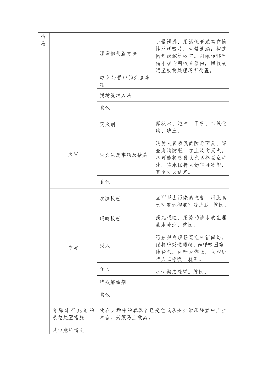 危险化学品信息表柴油2.doc