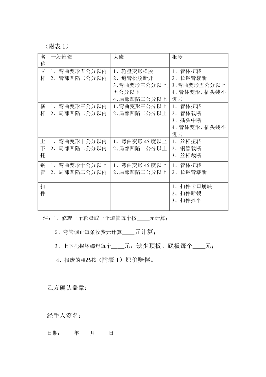 轮扣式脚手架租赁合同书(1).doc