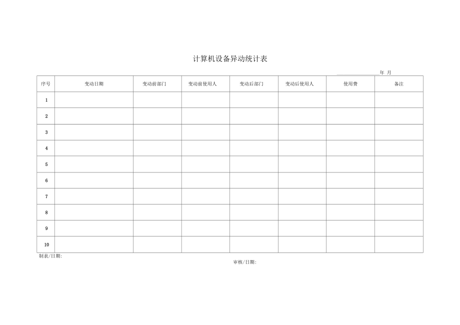 网络管理员工作手册.doc