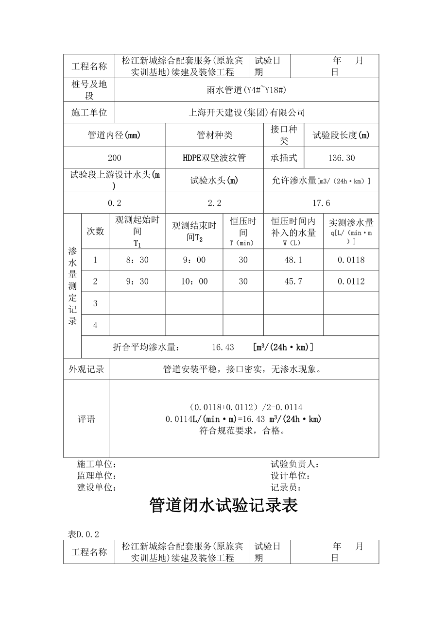 管道闭水实验记录表.doc