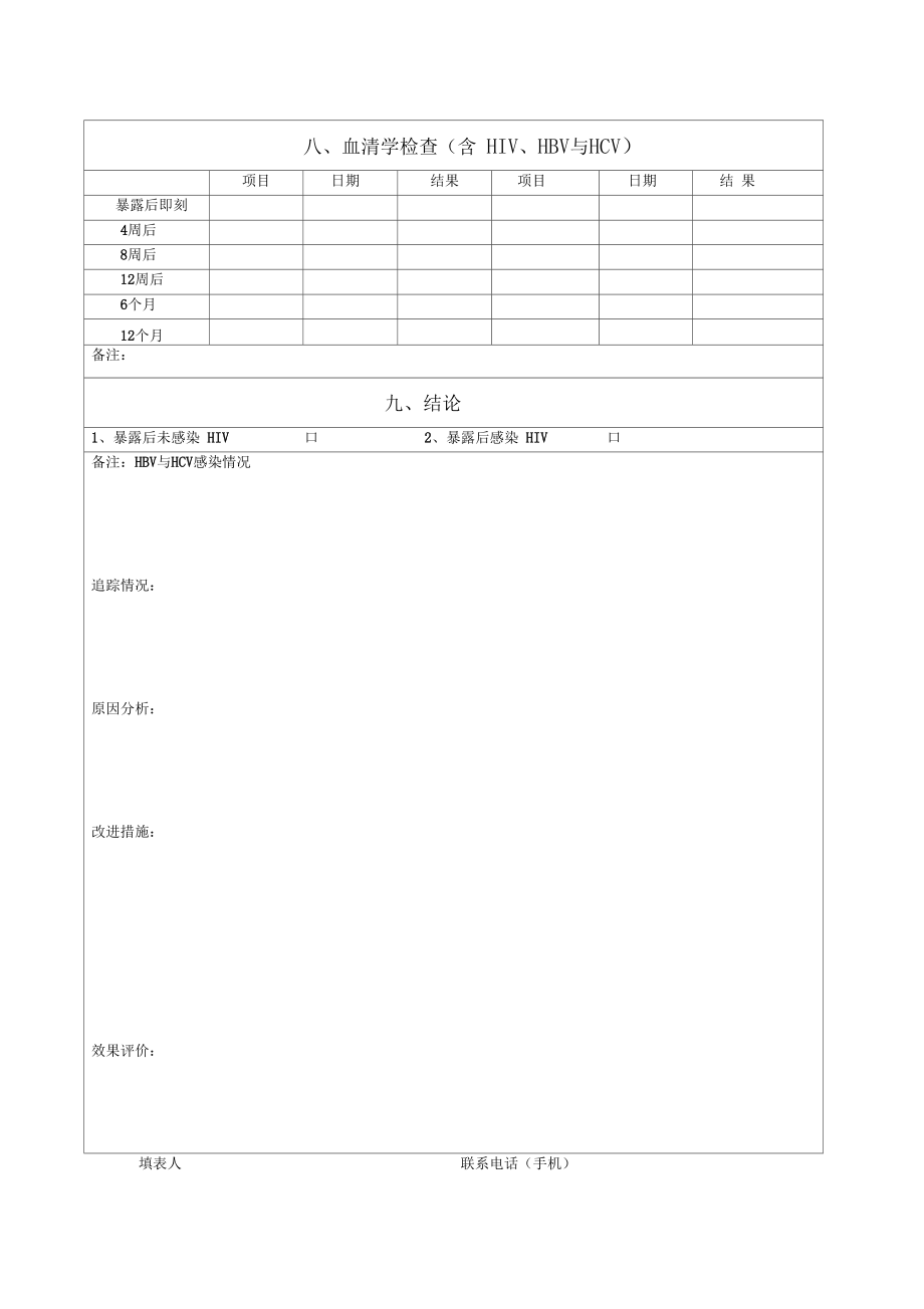 医务人员职业暴露登记表.doc