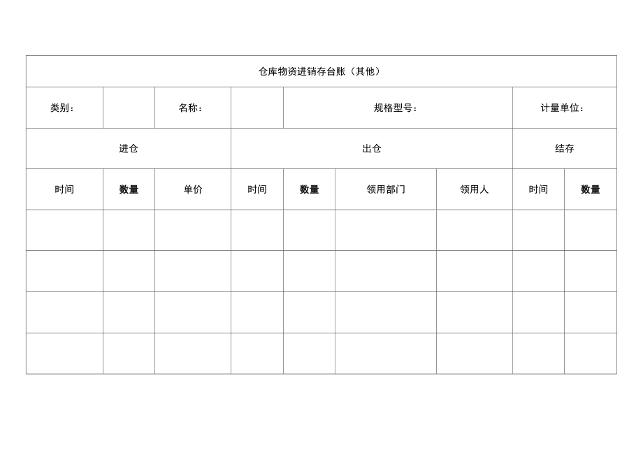 最新仓库进销存台账.doc