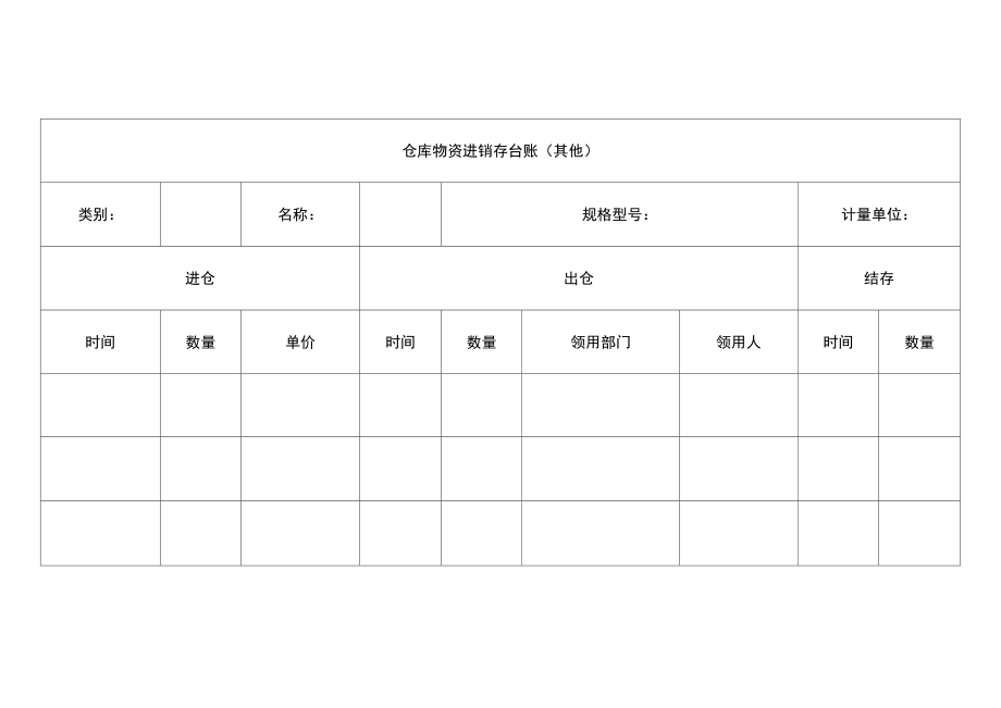 最新仓库进销存台账.doc