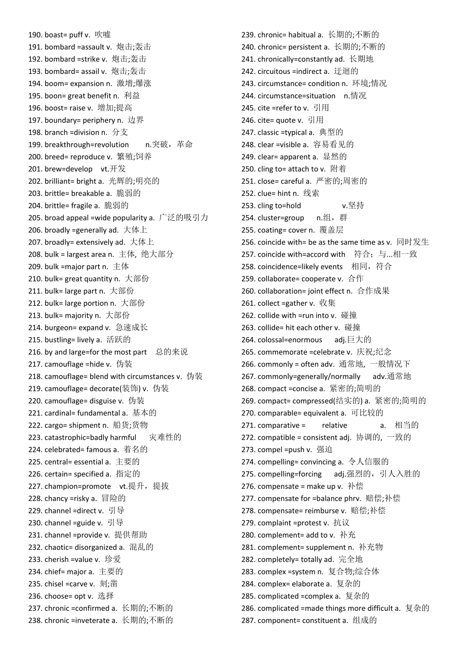 托福镇魂单词最新版.doc