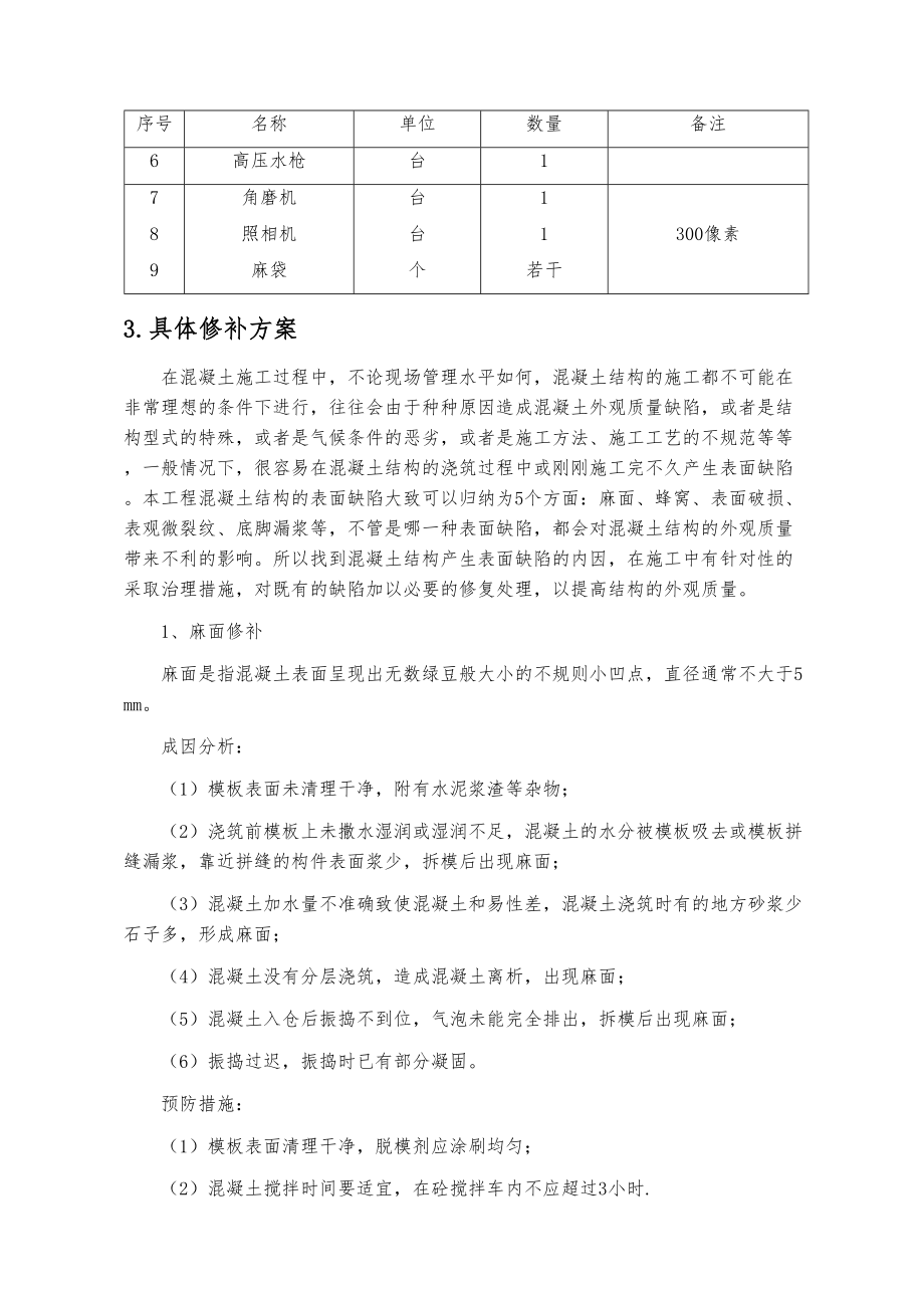 最新混凝土修补施工方案.doc