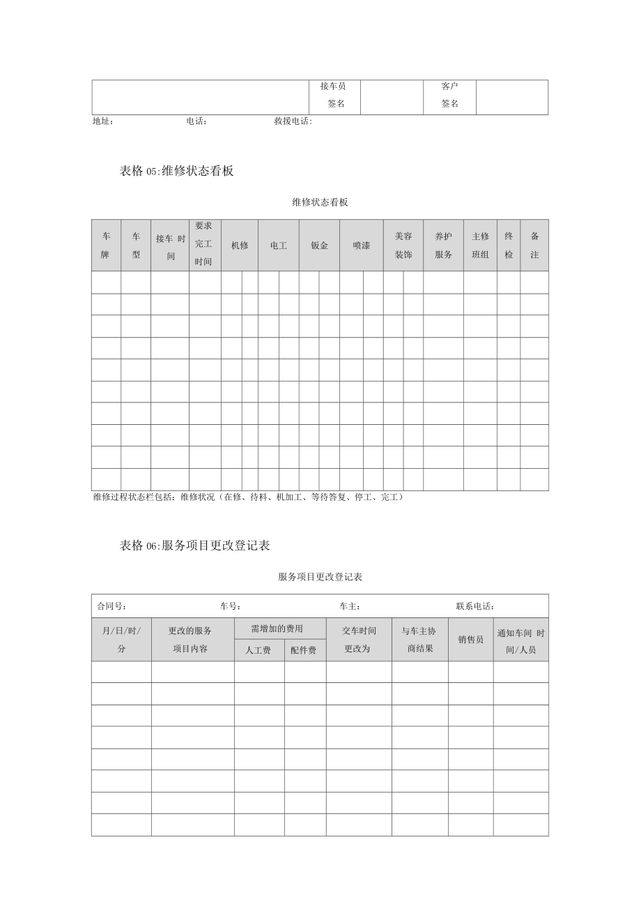 售后表格汇总推荐文档.doc