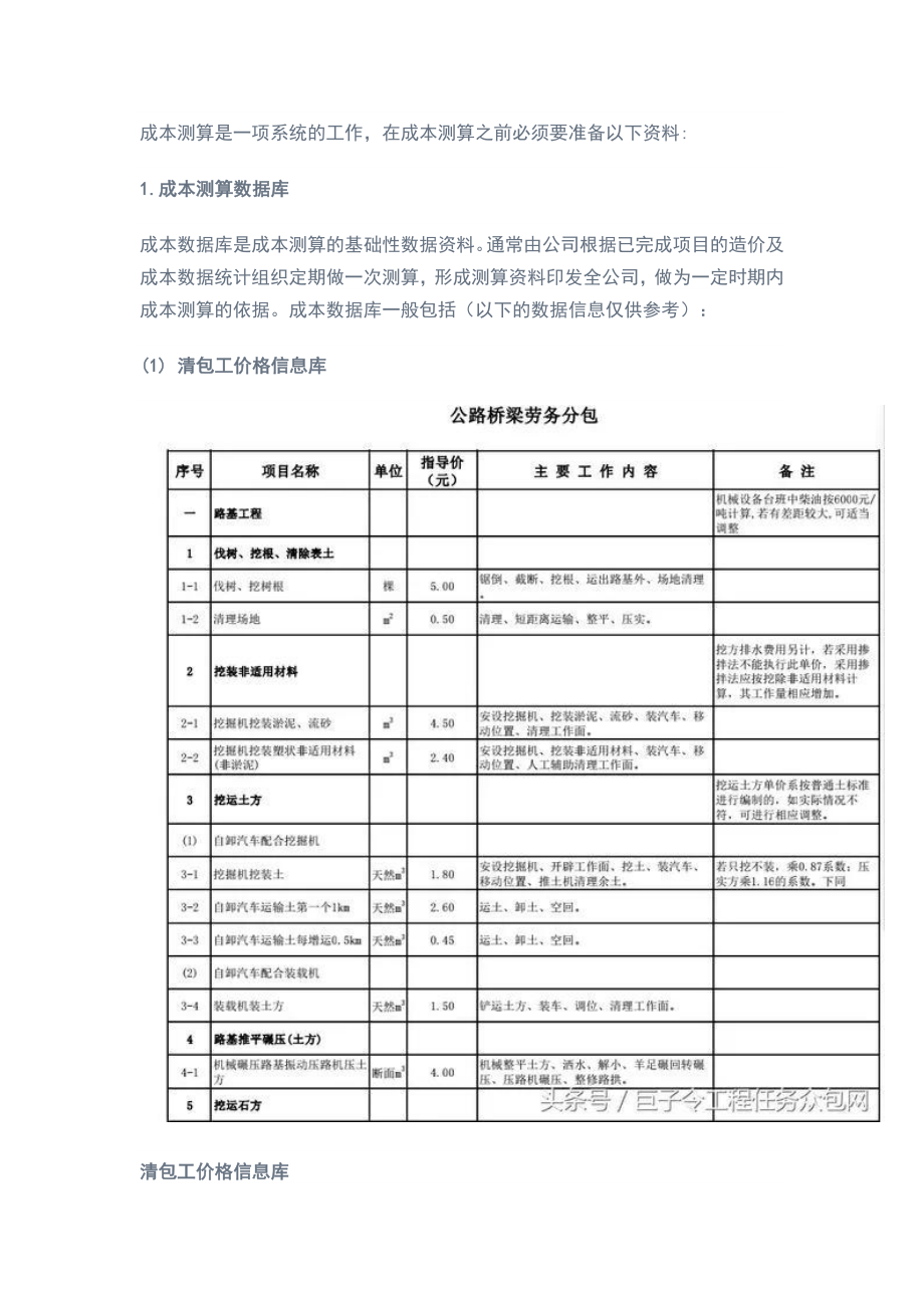 工程施工成本怎么测算.doc