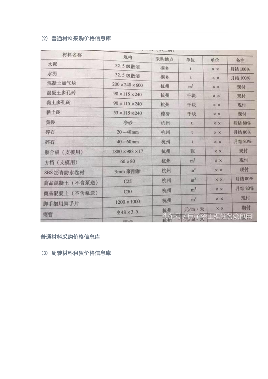 工程施工成本怎么测算.doc