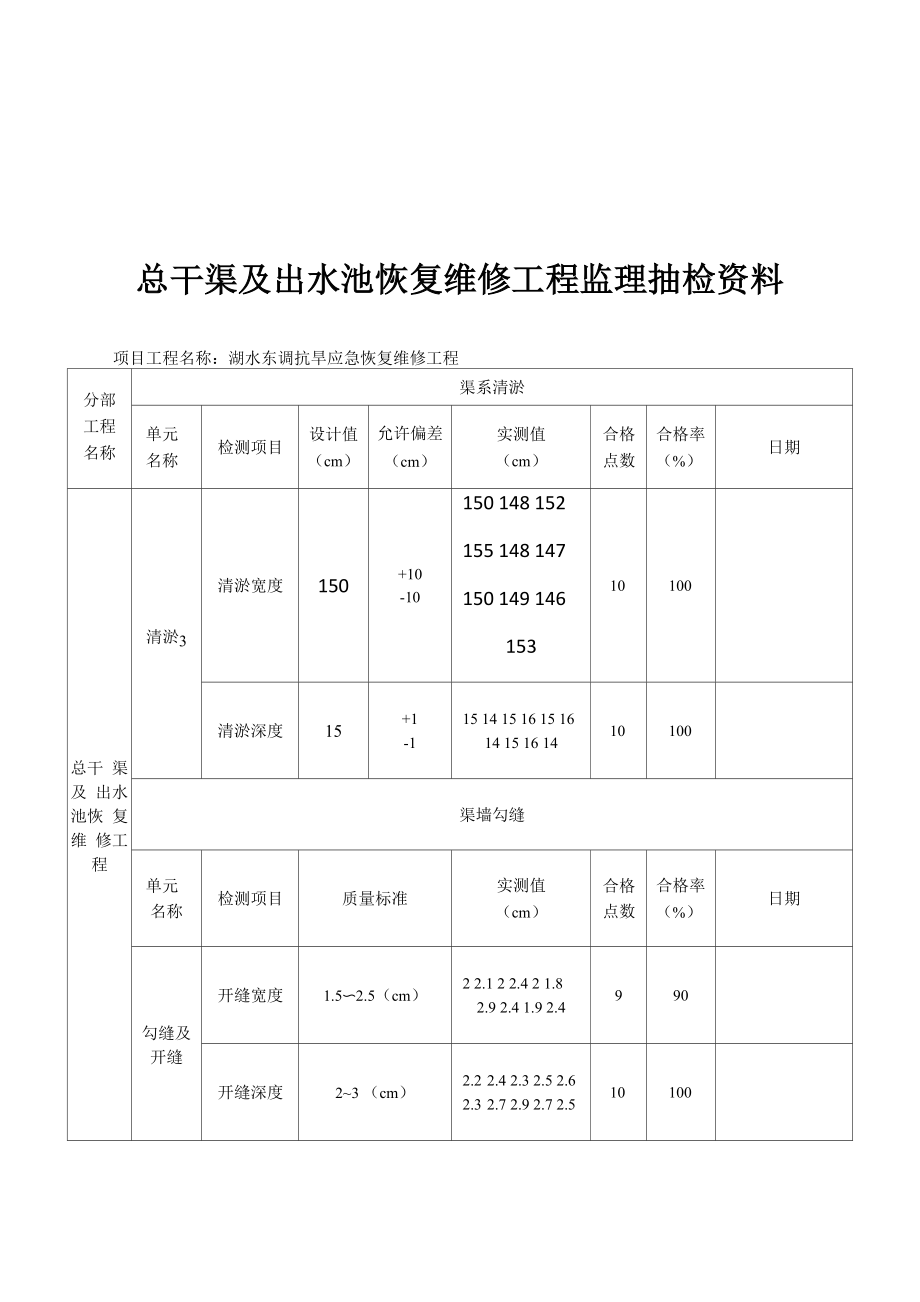 监理抽检资料.doc