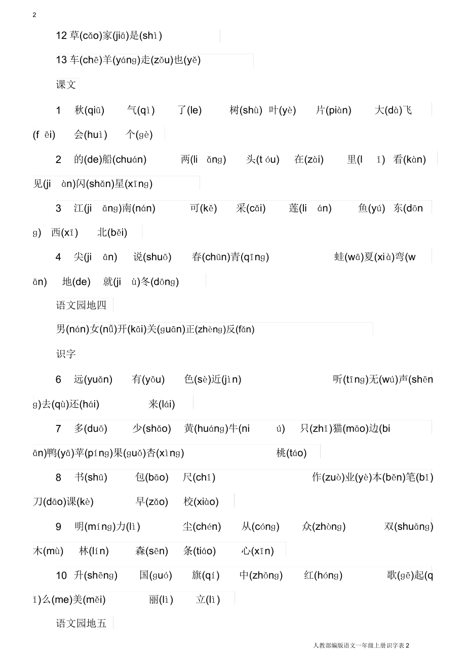 一年级语文识字表.doc