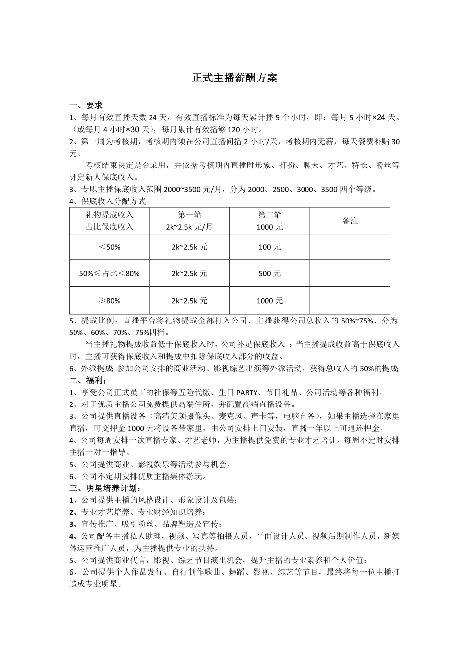 正式全职兼职主播薪酬方案.doc