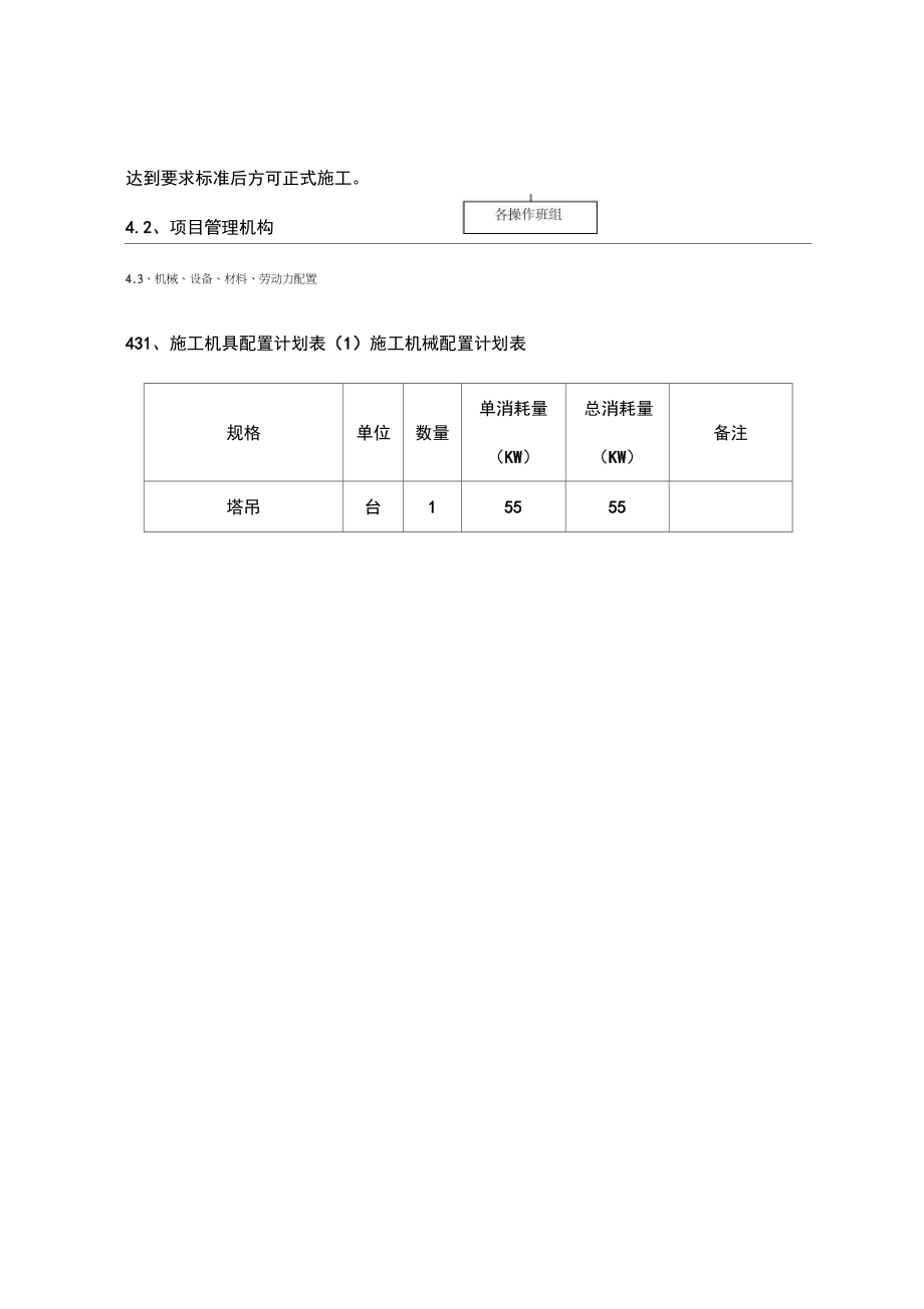 内墙抹灰工程施工方案.doc