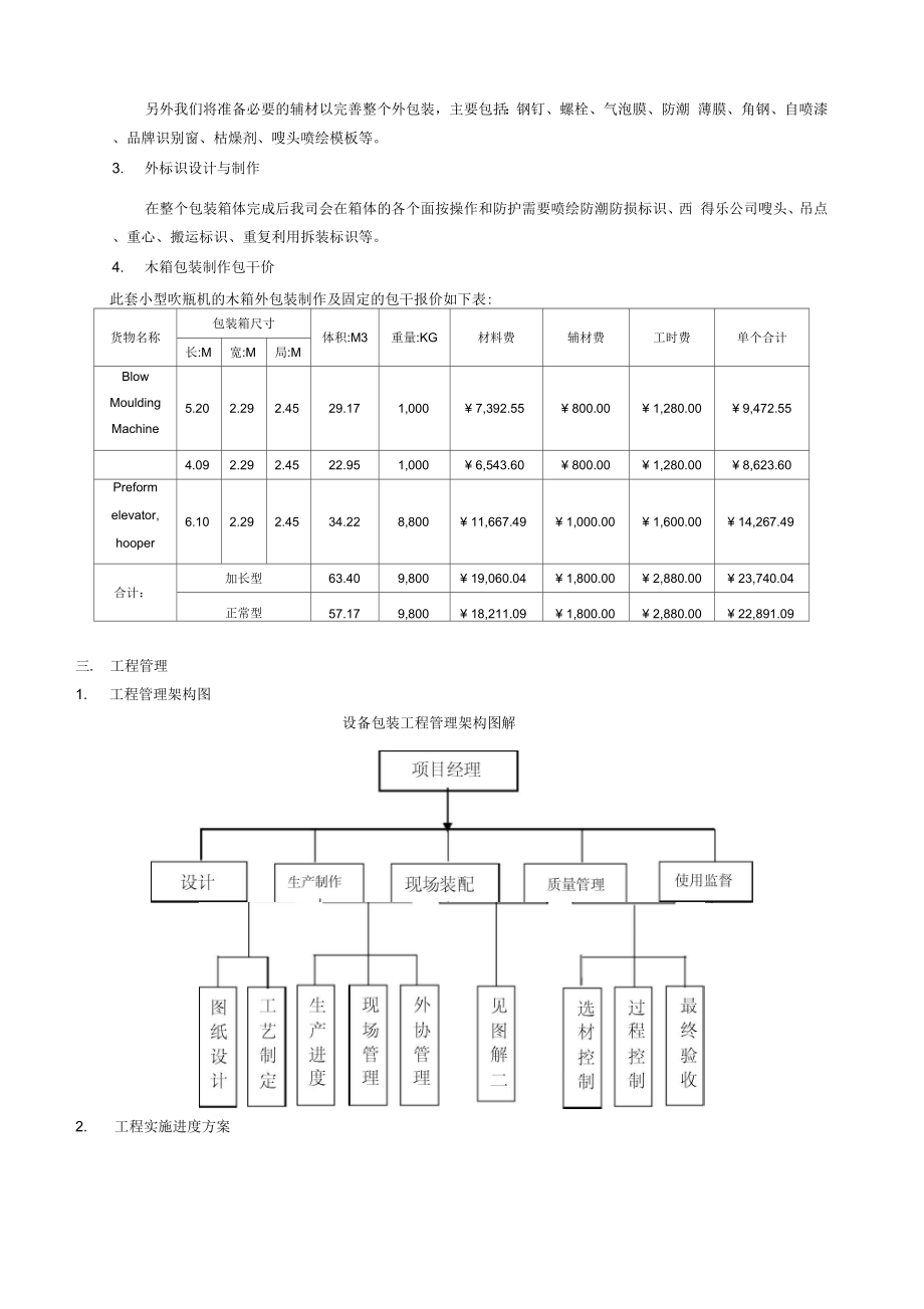 包装设计与制作方案.doc