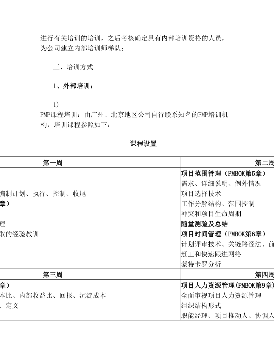 项目经理培训方案.doc