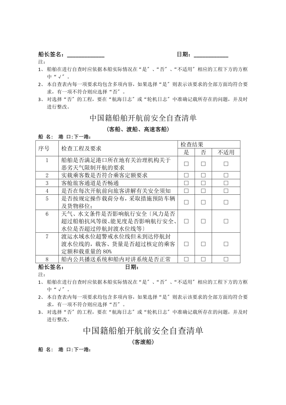 2022年中国籍船舶开航前安全自查清单.doc