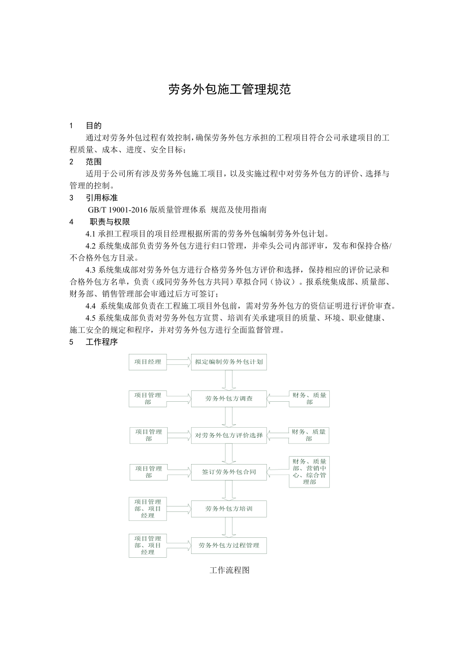 劳务外包施工管理规范.doc