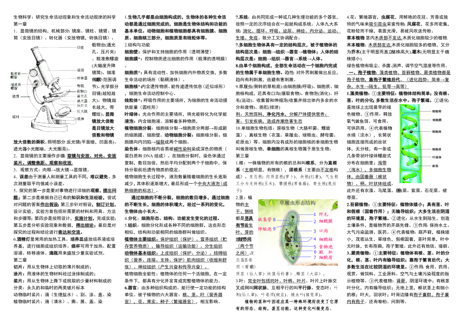 冀少版七年级上册生物重点.doc