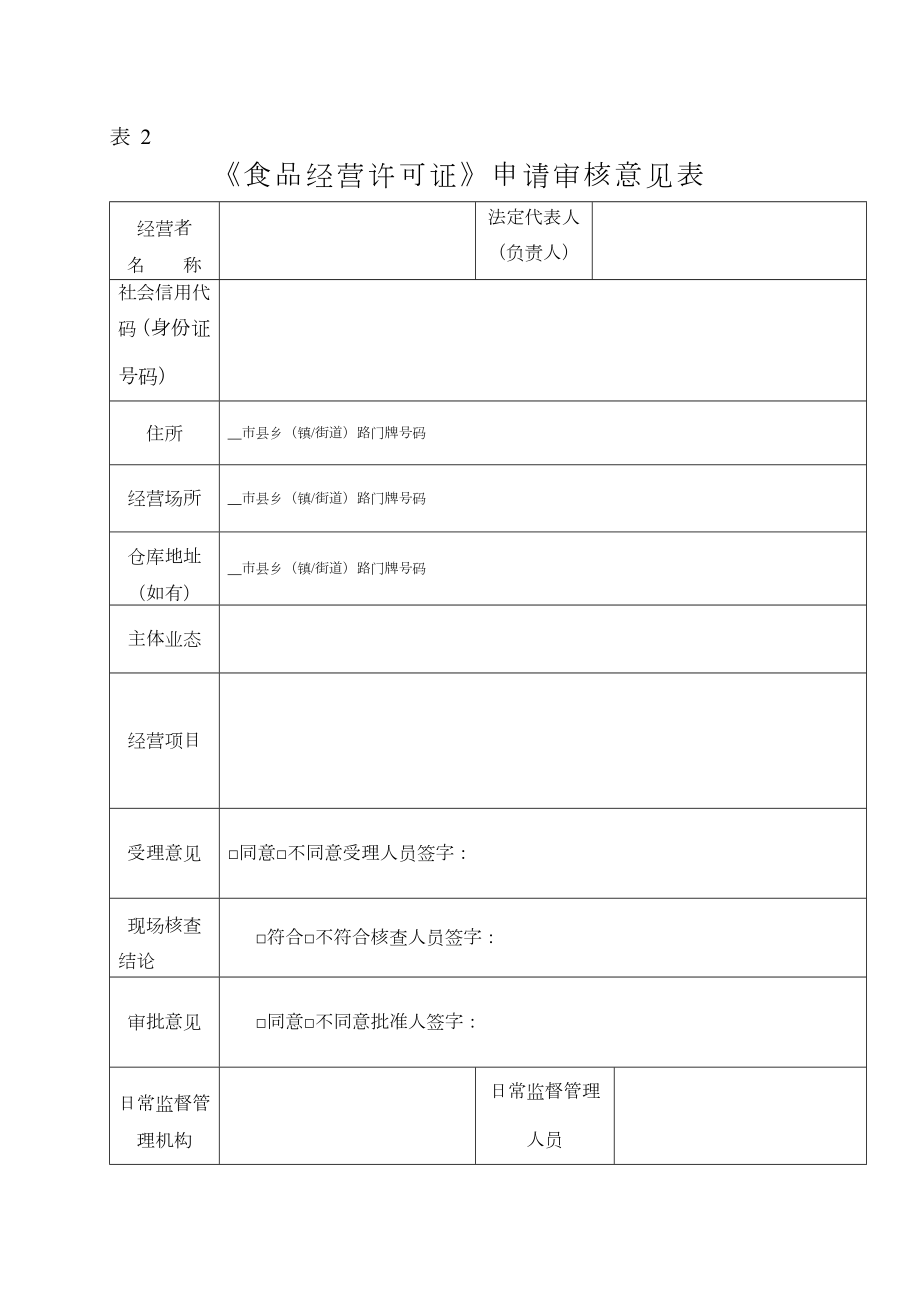 食品经营许可证申请书示范模板.doc