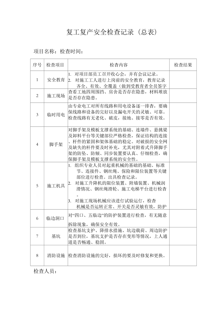 复工复产安全检查记录(总表).doc