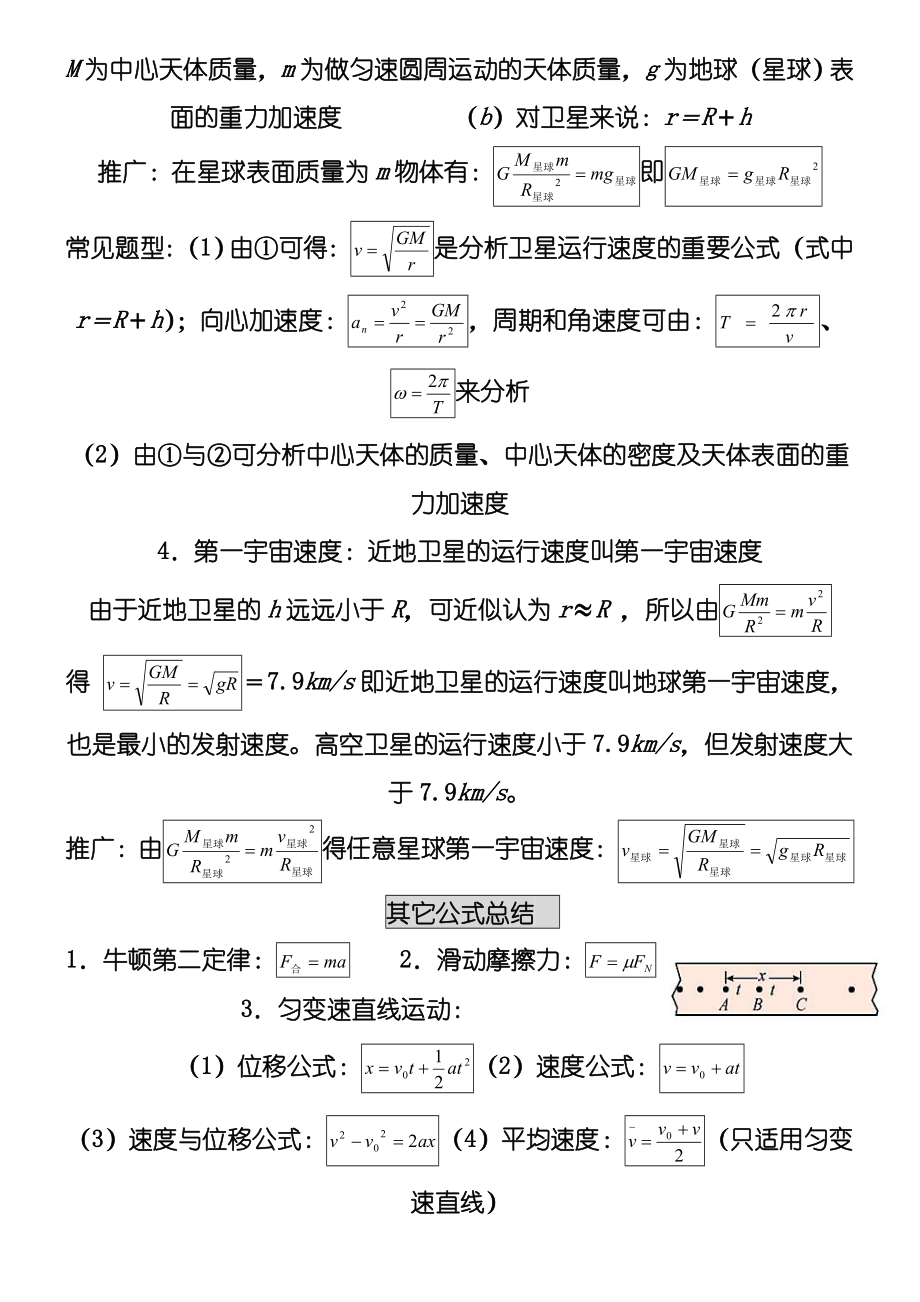 重点高中物理必修二所有公式汇总.doc