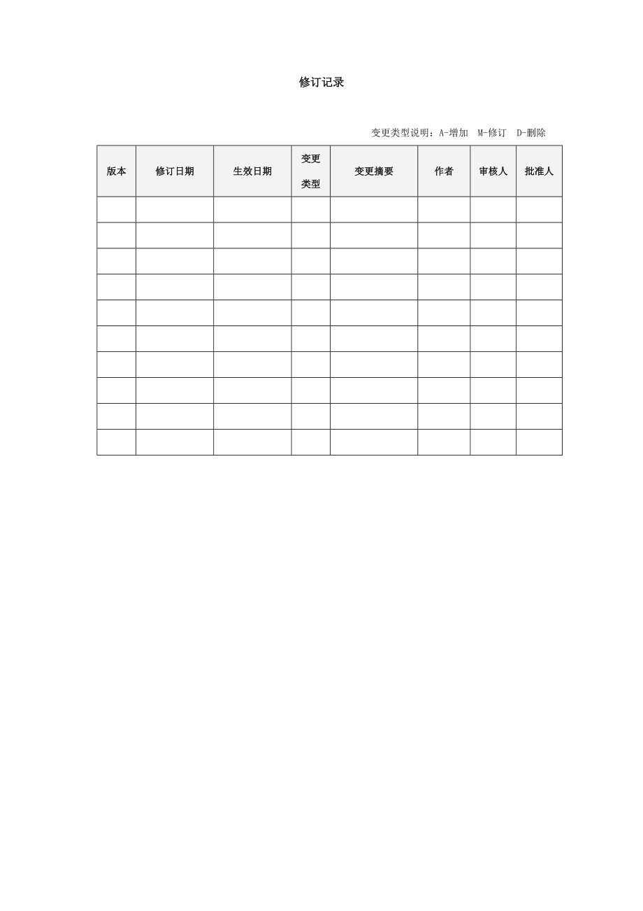 软件产品试用总结报告.doc