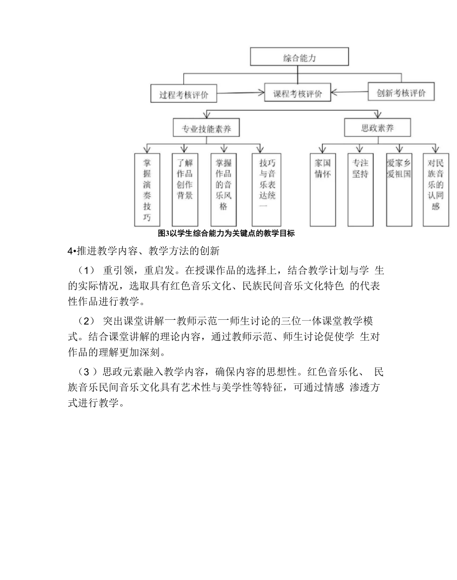 课程思政优秀案例.doc