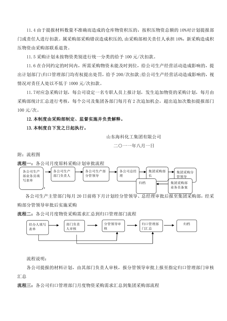 物质采购管理制度.doc