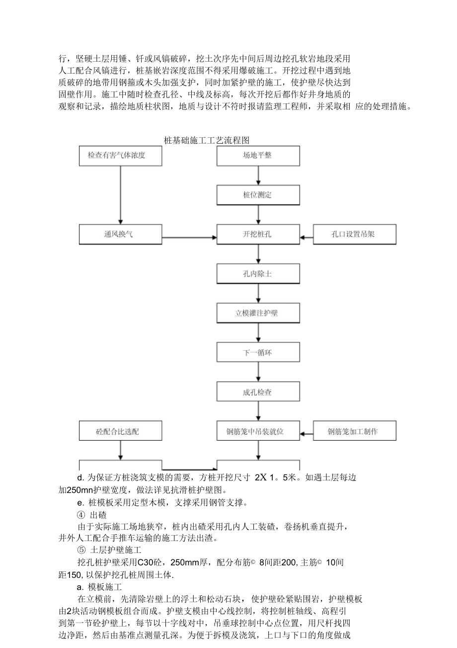 桩板式挡土墙专项施工方案完整.doc