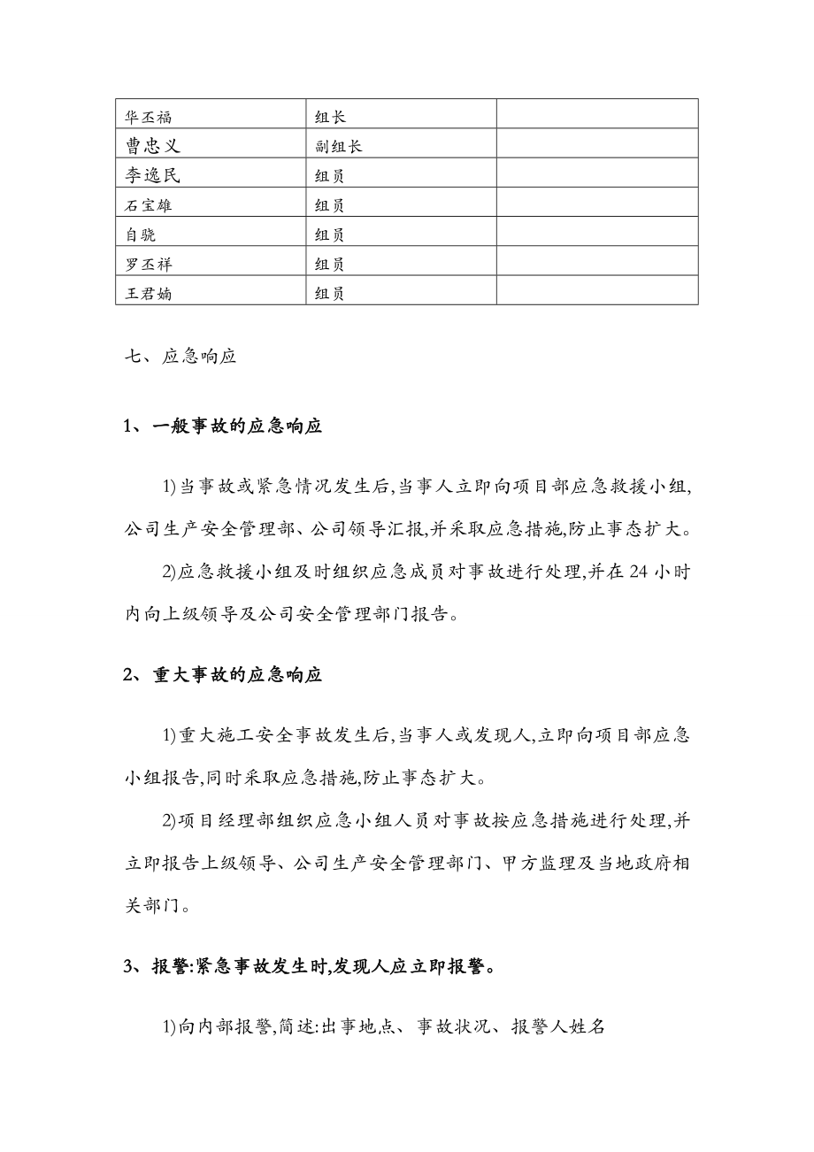 建设工程工程安全应急预案.doc