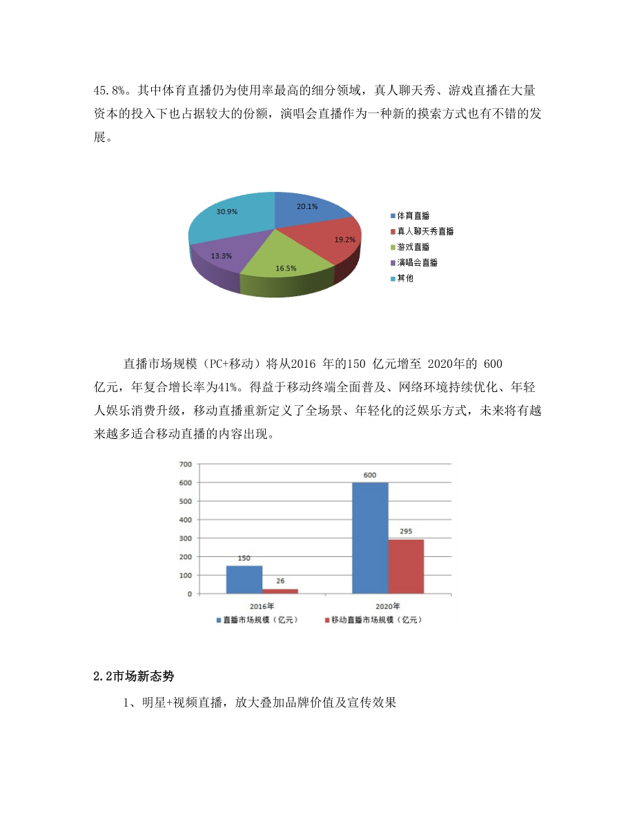 直播平台商业计划书.doc