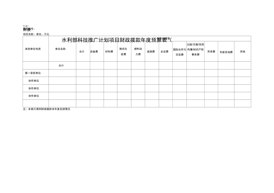 项目实施方案范本.doc