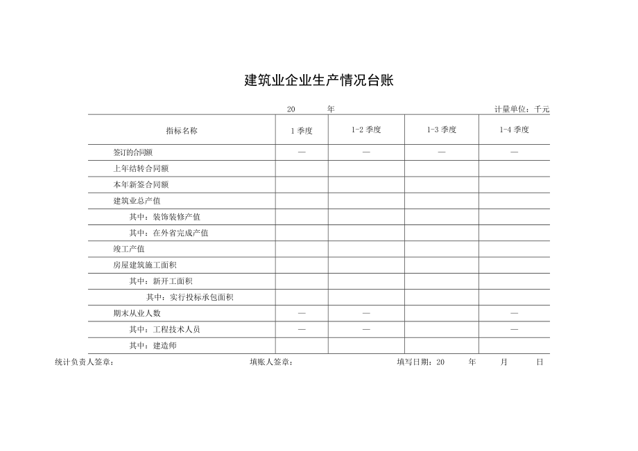 建筑企业台账.doc