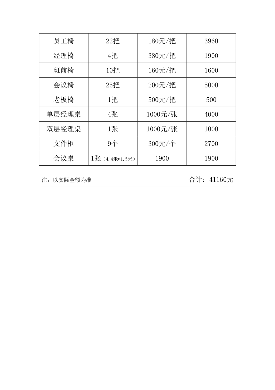 办公家具购销合同书.doc