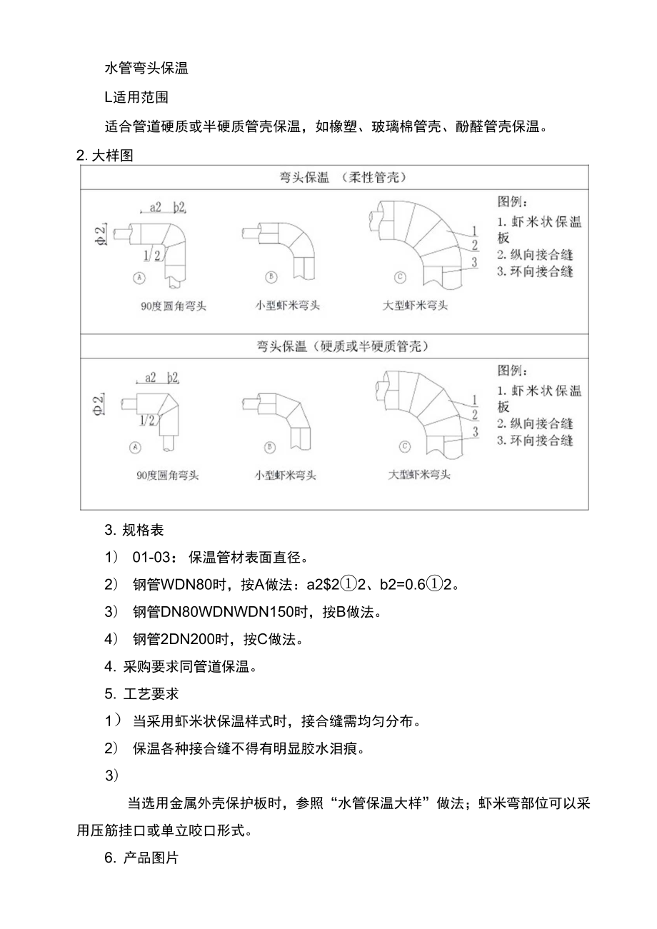 水管弯头保温.doc