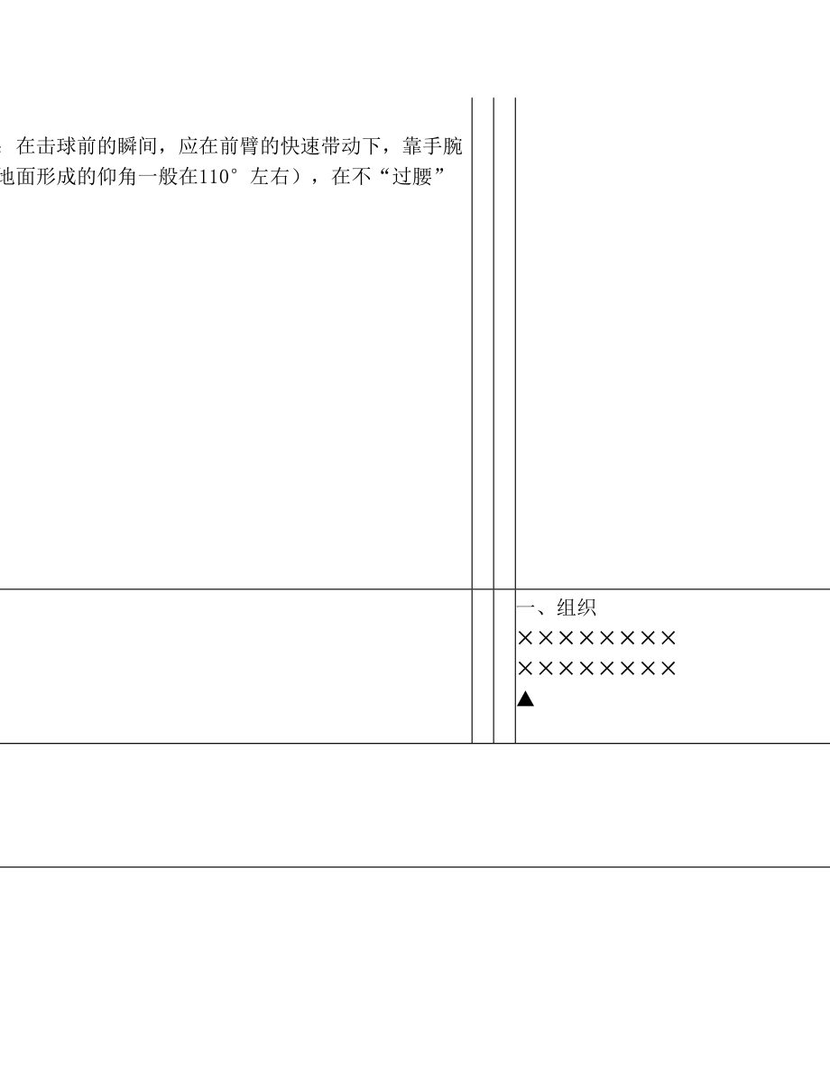 羽毛球课教案.doc