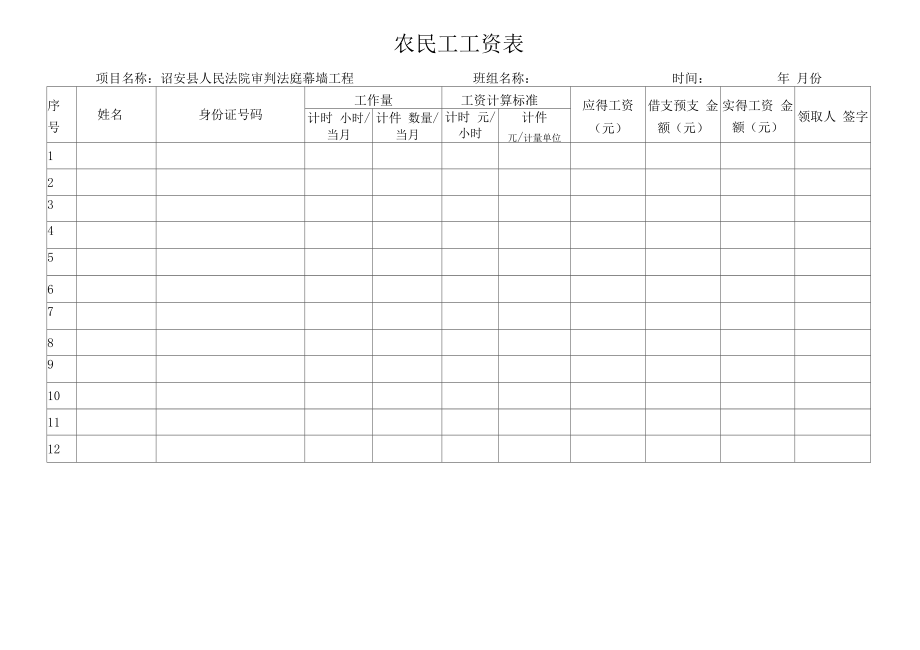 农民工花名册工资表.doc