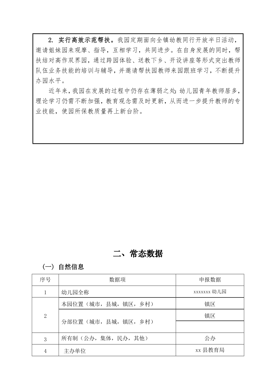 创建“江苏省优质幼儿园”复审自评表.doc