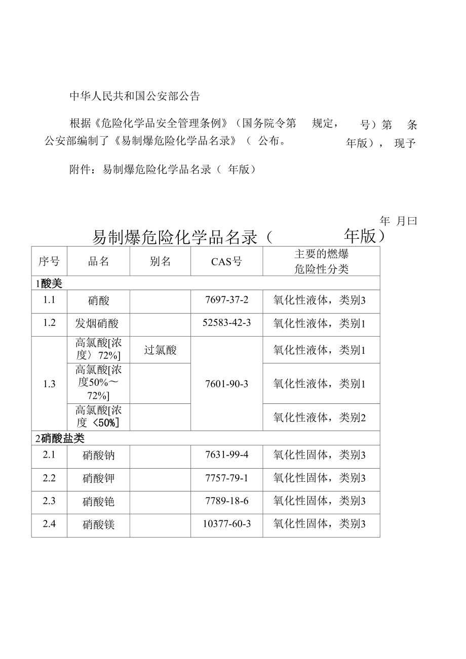 化学目录易制爆危险化学品.doc