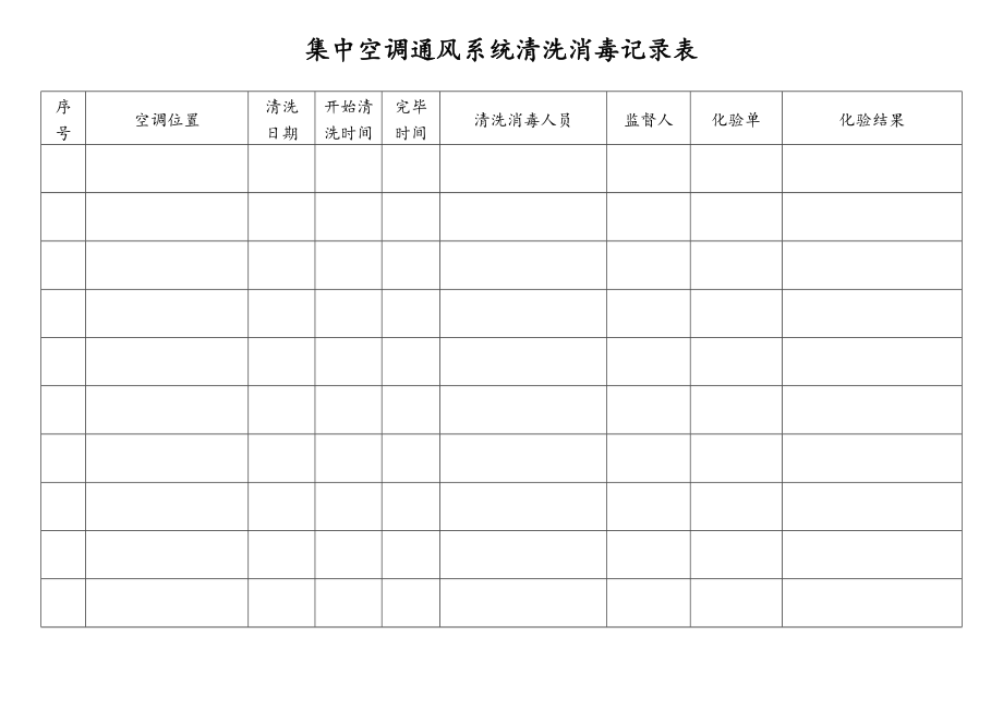 集中空调通风系统清洗消毒记录表.doc