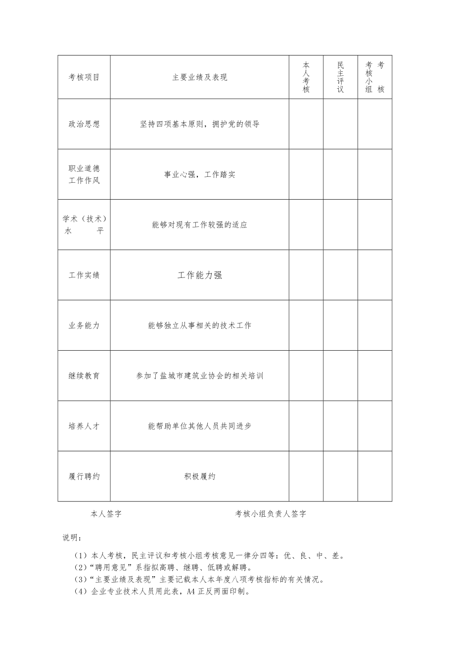 专业技术人员年度考核表模板.doc