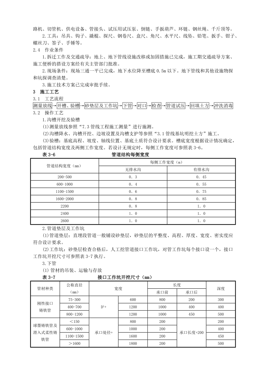 铸铁给水管道施工.doc