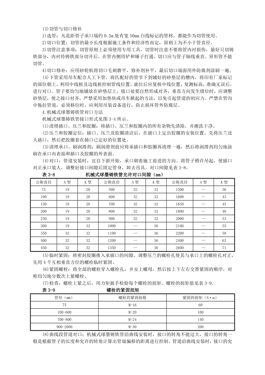 铸铁给水管道施工.doc